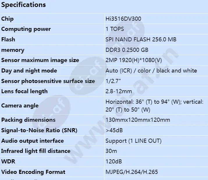 c322d-10-iu_s_en-0.webp