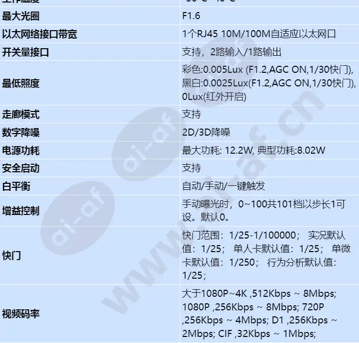 c3240-10-ei-pu(2_8mm)_s_cn-1.webp