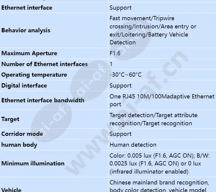 c3250-10-siu_s_en-1.webp