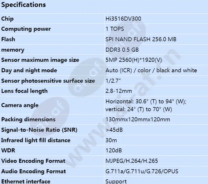 c325d-10-i_s_en-0.webp