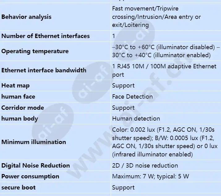 c325d-10-i_s_en-1.webp