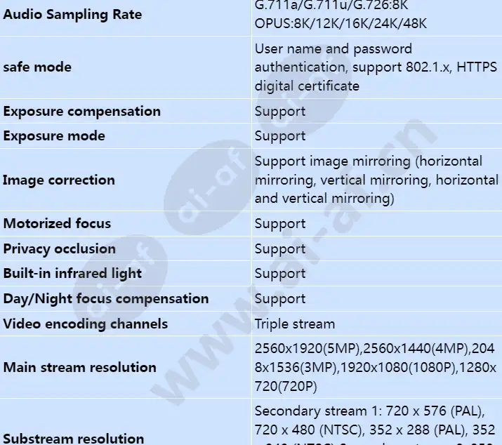 c325d-10-i_s_en-3.webp