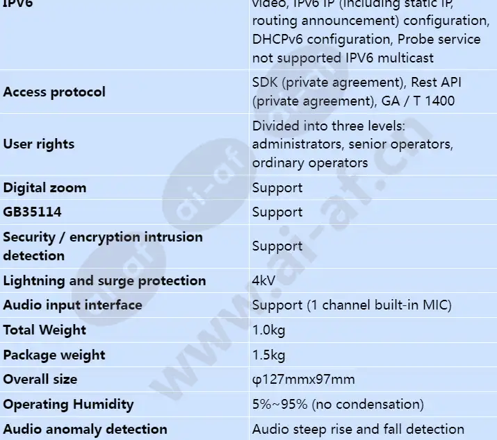 c325d-10-i_s_en-5.webp