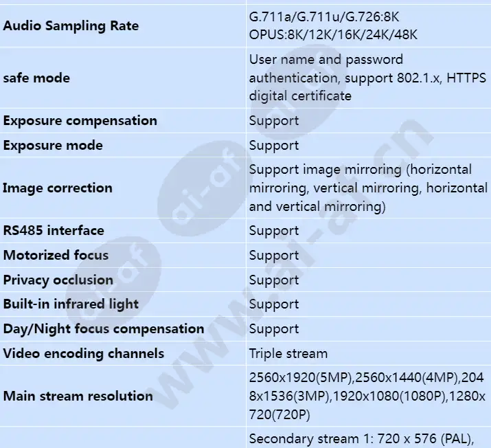 c325d-10-iu_s_en-3.webp