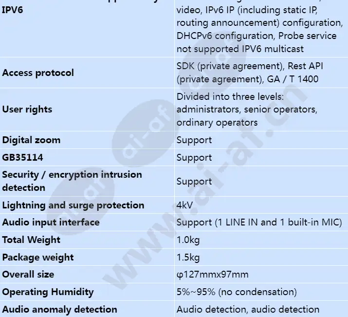 c325d-10-iu_s_en-5.webp