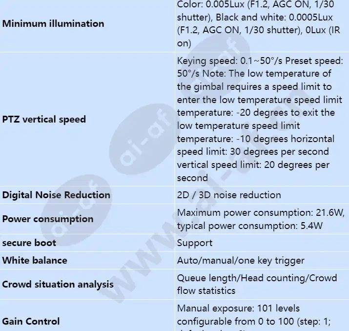 c6520-10-z23-sv_s_en-2.webp
