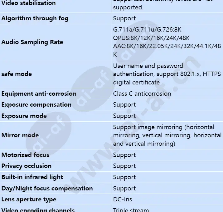 c6520-10-z23-sv_s_en-4.webp