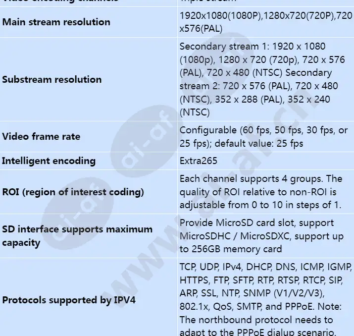c6520-10-z23-sv_s_en-5.webp