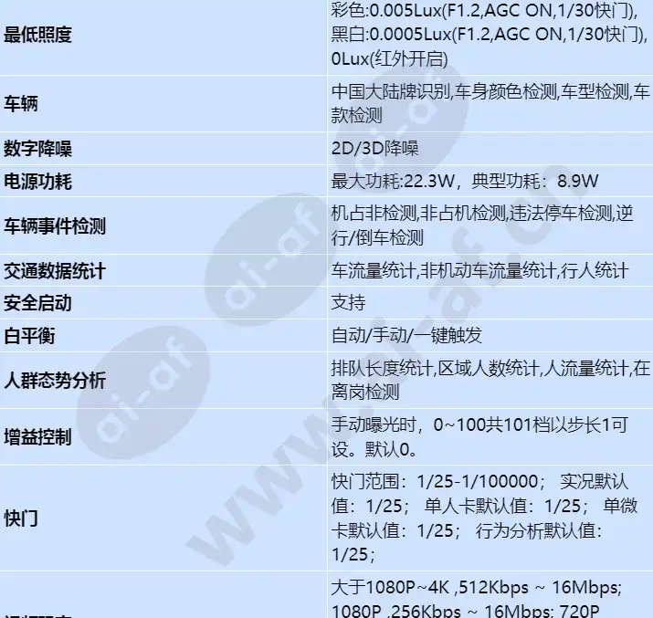 c6550-10-z33-sv_s_cn-2.webp