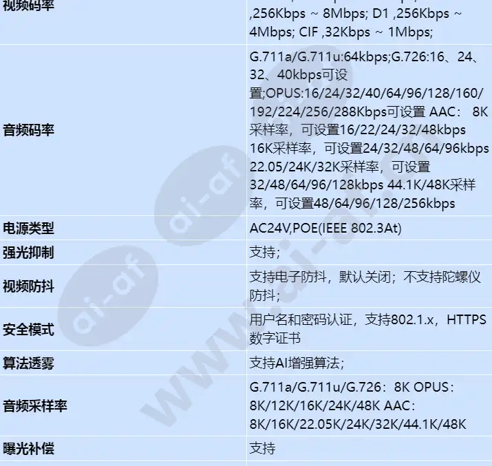 c6550-10-z33-sv_s_cn-3.webp