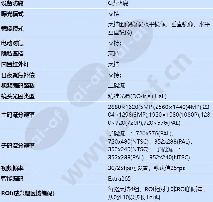 c6550-10-z33-sv_s_cn-4.webp
