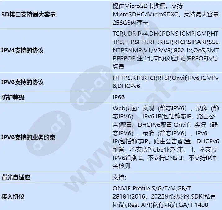 c6550-10-z33-sv_s_cn-5.webp