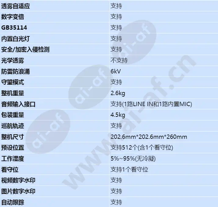 c6550-10-z33-sv_s_cn-6.webp