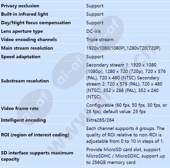 c6620-10-z23_s_en-4.webp