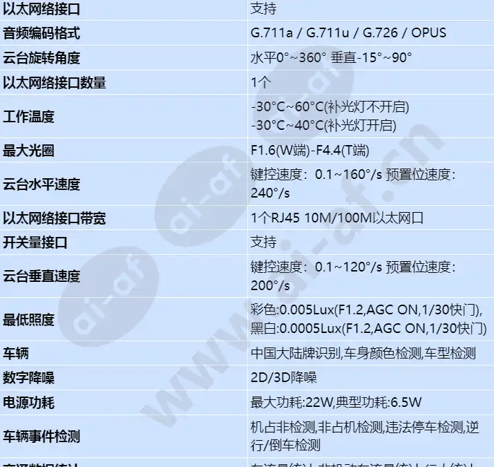 c6620-10-z33_s_cn-1.webp