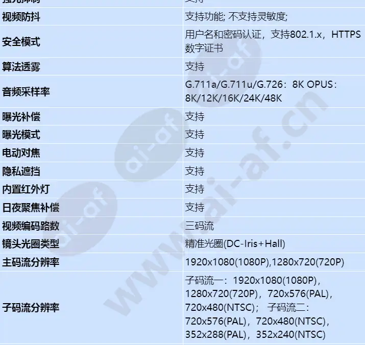 c6620-10-z33_s_cn-3.webp