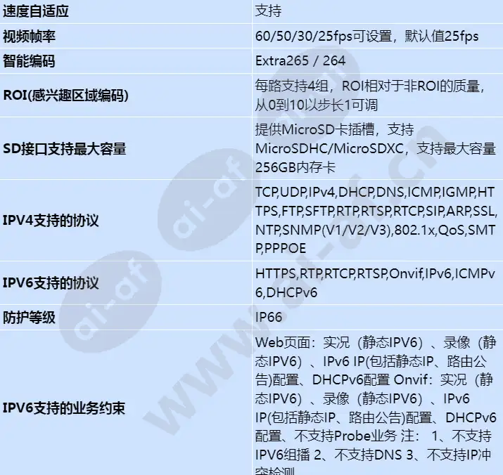 c6620-10-z33_s_cn-4.webp