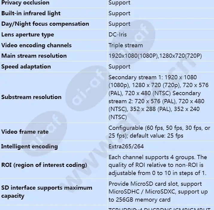 c6620-10-z33_s_en-4.webp