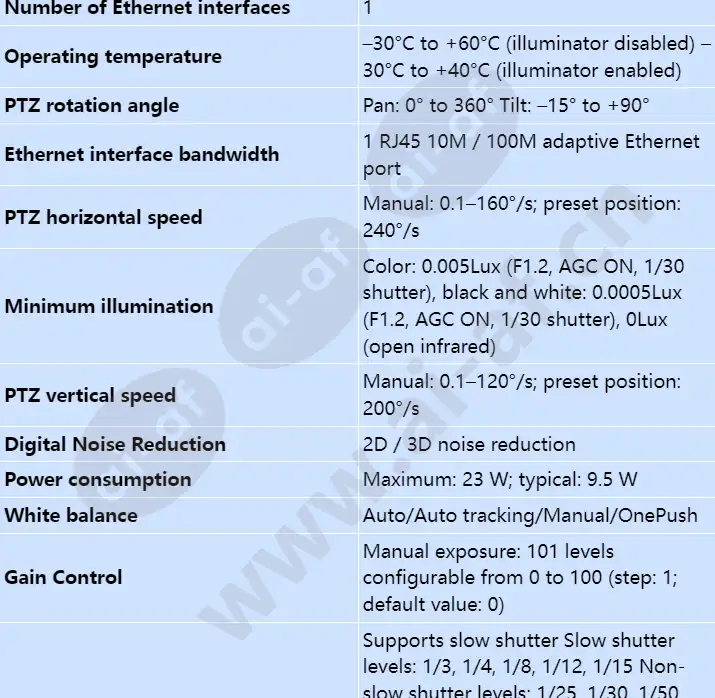 c6620-z23-sf_s_en-1.webp