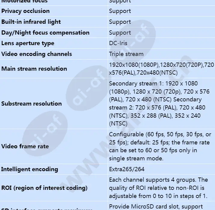 c6620-z23-sf_s_en-3.webp