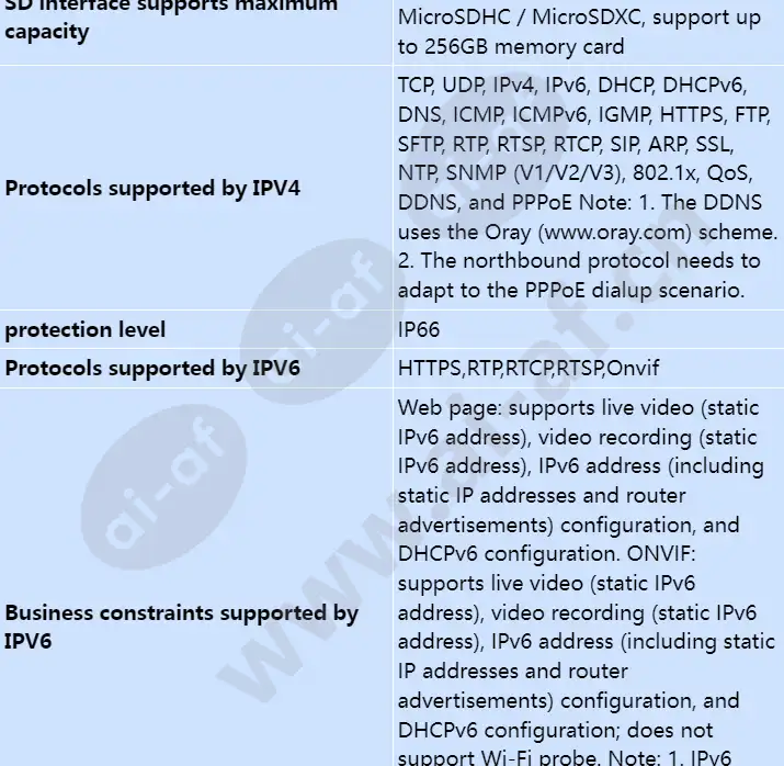 c6620-z23-sf_s_en-4.webp
