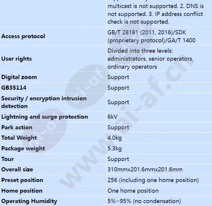 c6620-z23-sf_s_en-5.webp