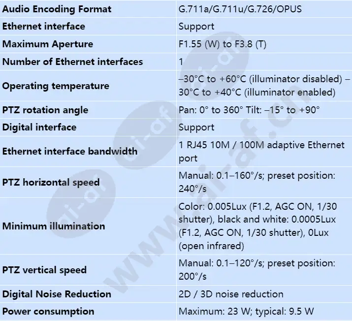c6620-z23_s_en-1.webp