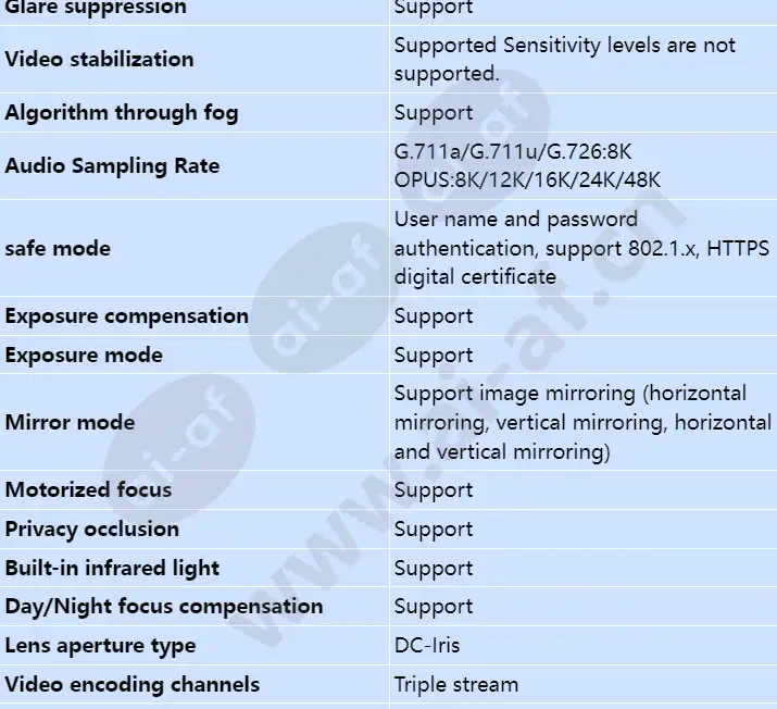 c6620-z23_s_en-3.webp