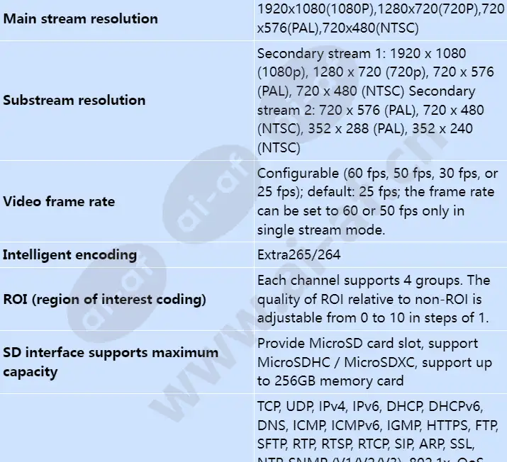 c6620-z23_s_en-4.webp
