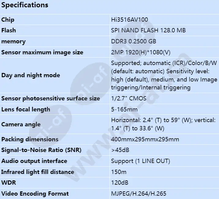 c6620-z33_s_en-0.webp