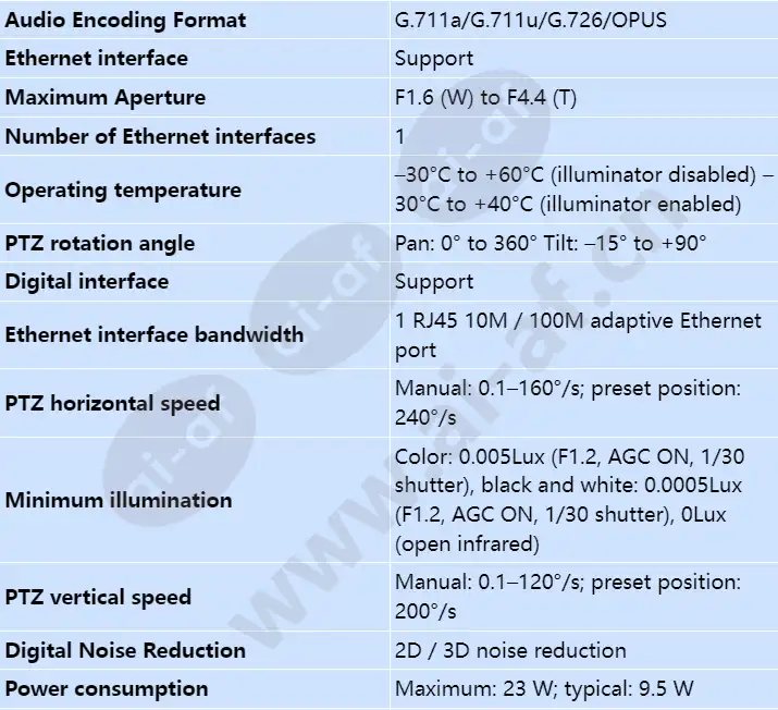 c6620-z33_s_en-1.webp