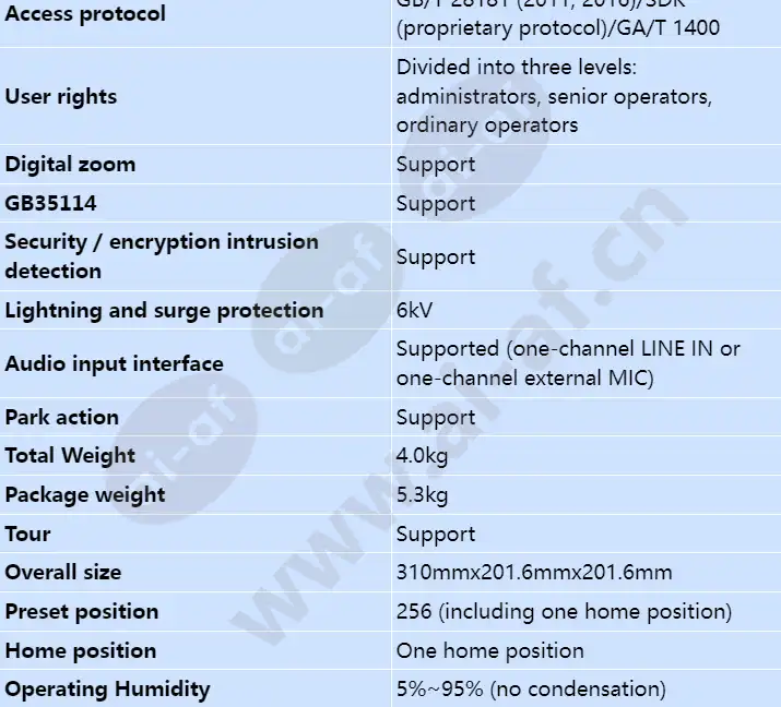 c662a-z33_s_en-6.webp
