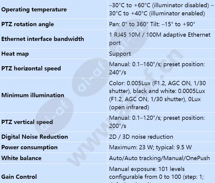 c662d-z23-sf_s_en-1.webp