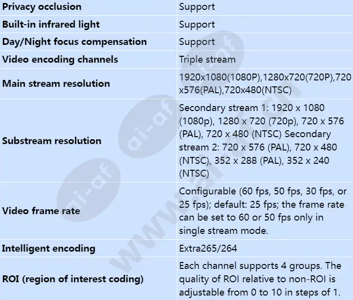 c662d-z23-sf_s_en-3.webp