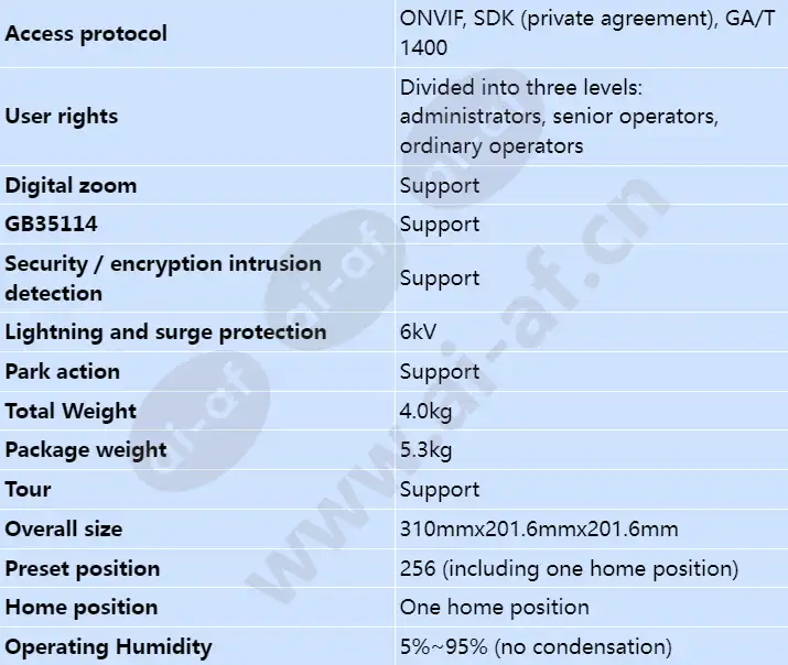 c662d-z23-sf_s_en-5.webp