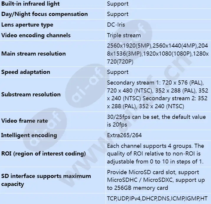 c6650-10-z33_s_en-4.webp