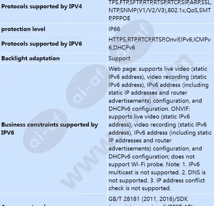 c6650-10-z33_s_en-5.webp