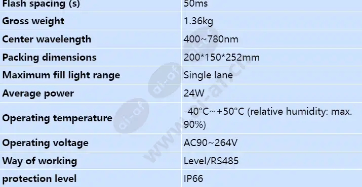 cxbg-1-ps-zp201_s_en-1.webp