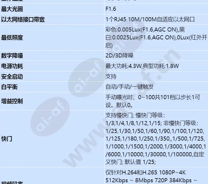 d2140-00-i(3_6mm)_s_cn-1.webp