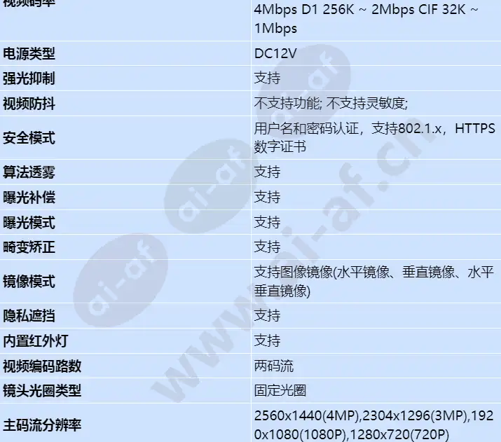 d2140-00-i(6mm)_s_cn-2.webp