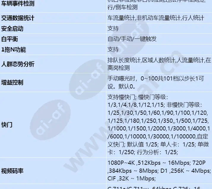 d2150-10-li-sv_s_cn-2.webp