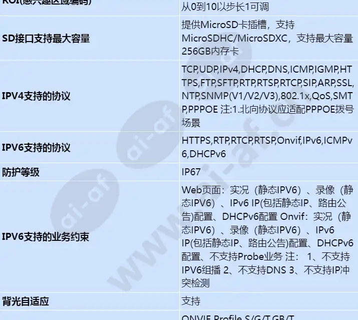d2150-10-li-sv_s_cn-5.webp