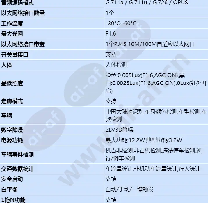 d2150-10-siu-up_s_cn-1.webp