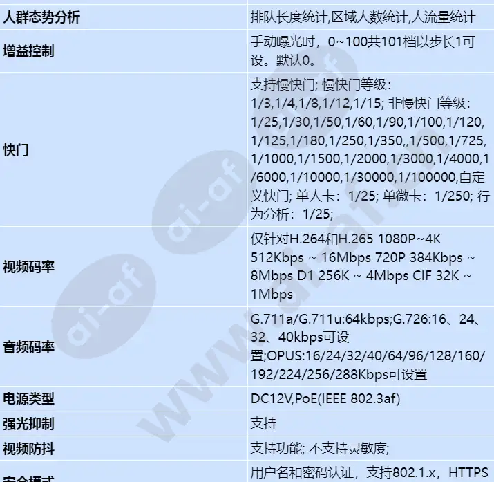 d2150-10-siu-up_s_cn-2.webp