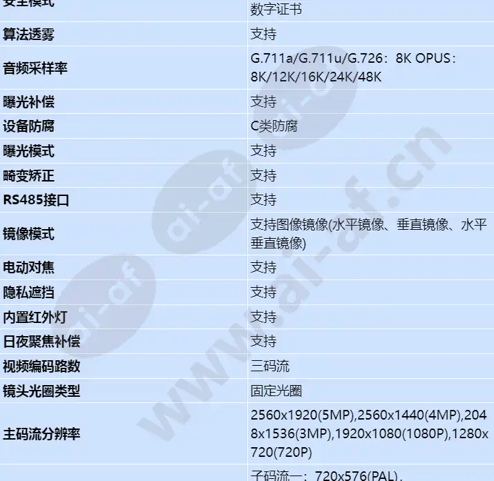 d2150-10-siu-up_s_cn-3.webp