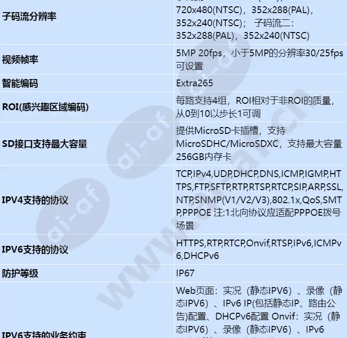 d2150-10-siu-up_s_cn-4.webp