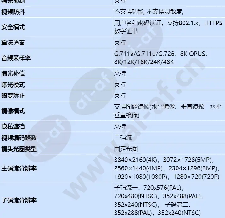 d2181-10-sl-pu(6mm)_s_cn-3.webp