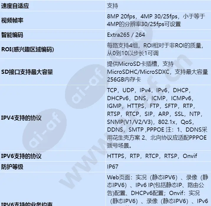 d2181-10-sl-pu(6mm)_s_cn-4.webp