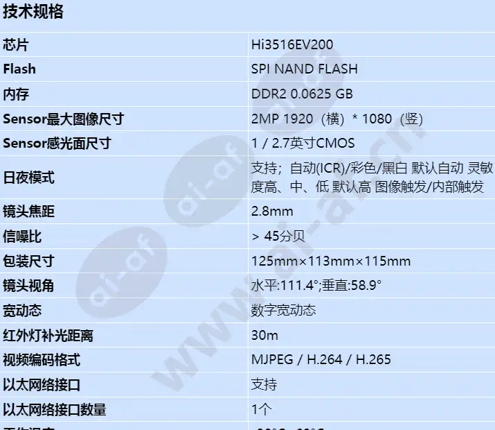 d3020-00-i(2_8mm)_s_cn-0.webp