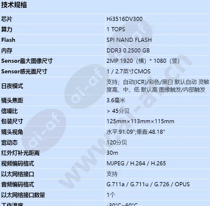 d3020-10-i-p(3_6mm)_s_cn-0.webp